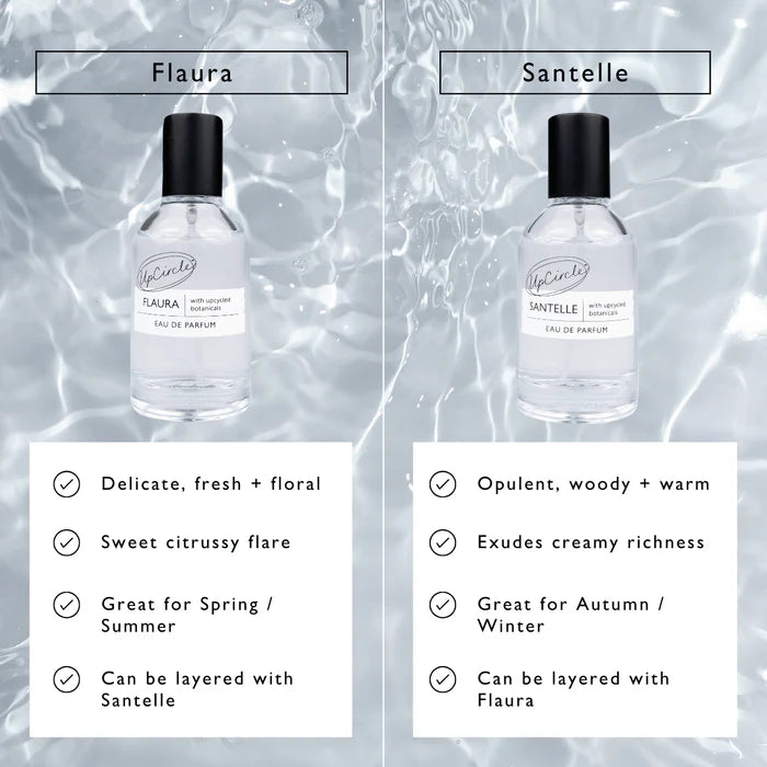 UpCircle Santelle Eau De Parfum 50ml