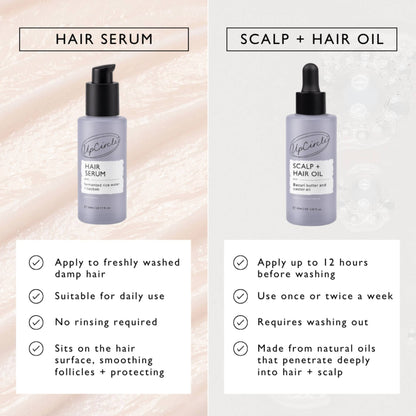 UpCircle Hair Serum with Fermented Rice Water 50ml