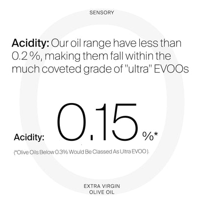 Extra Virgin Olive Oil - Onsuri