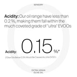 Sensory (1l, 33.8 fl oz) - ONSURI Extra Virgin Olive Oil