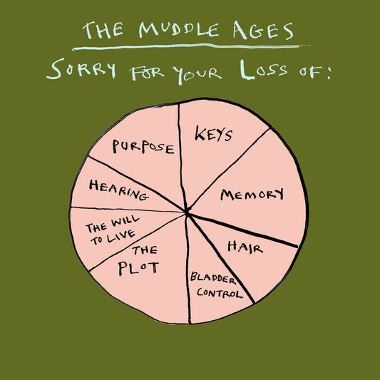 'The Muddle Ages ' Greetings Card