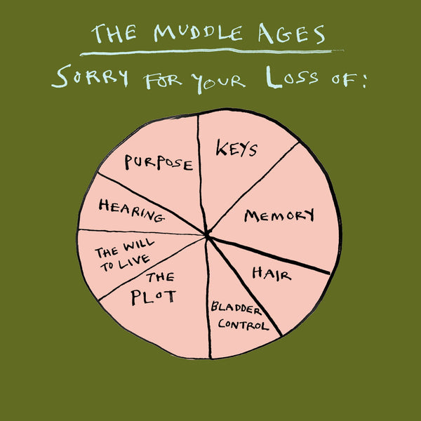 'The Muddle Ages ' Greetings Card