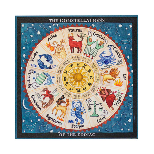 Constellations Greeting Card