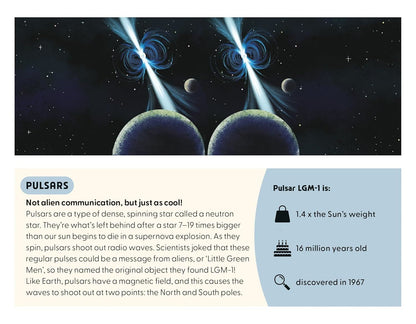 Blast Off Into Space Immersive 3D Viewer
