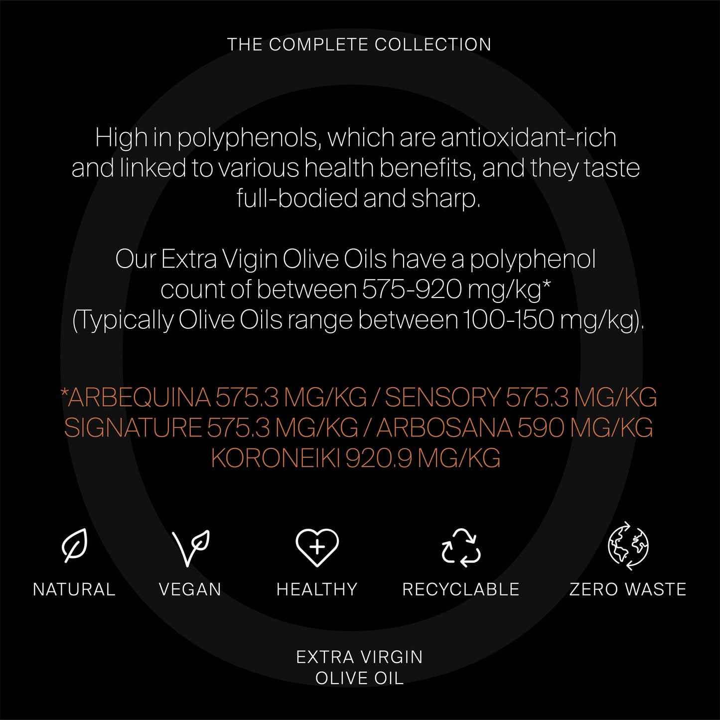 Extra Virgin Olive Oil - Onsuri