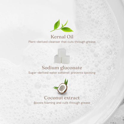 MINIML Floor Cleaner - 5L
