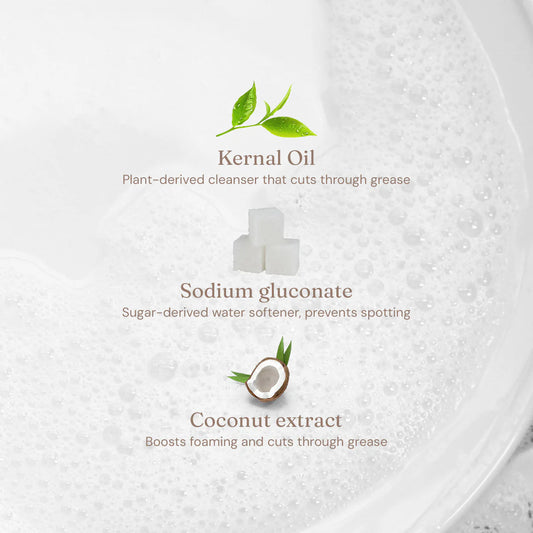 MINIML Floor Cleaner - 5L