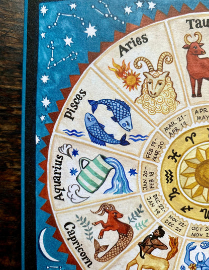 Constellations Greeting Card