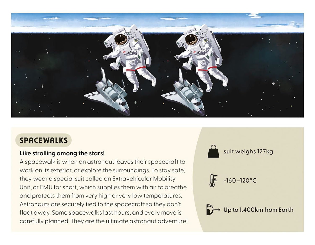 Blast Off Into Space Immersive 3D Viewer