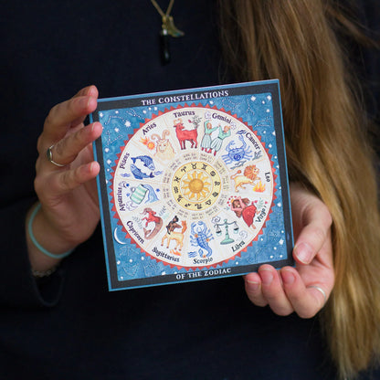 Constellations Greeting Card