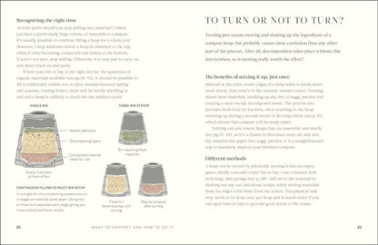 Compost: Transform Waste Into New Life