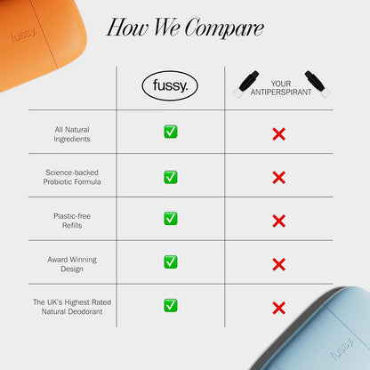 Fussy Deodorant Refill - Night Tales