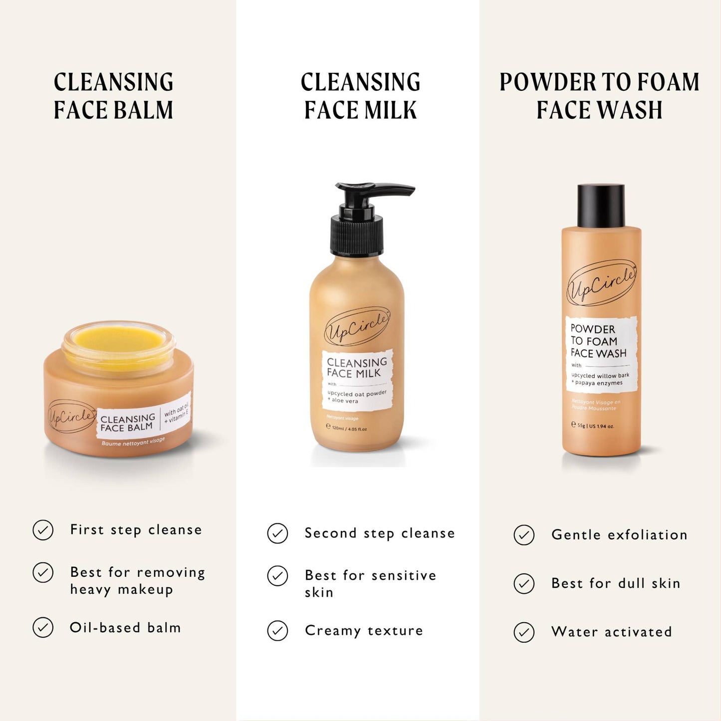UpCircle Powder to Foam Face Wash