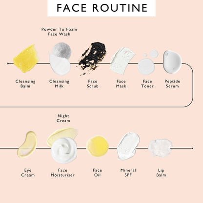 UpCircle Powder to Foam Face Wash