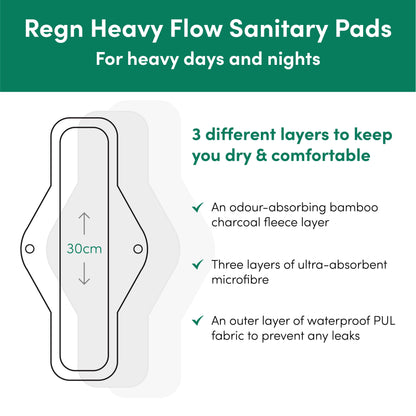 Reusable Sanitary Pads 6Pk - 3 Sizes Available